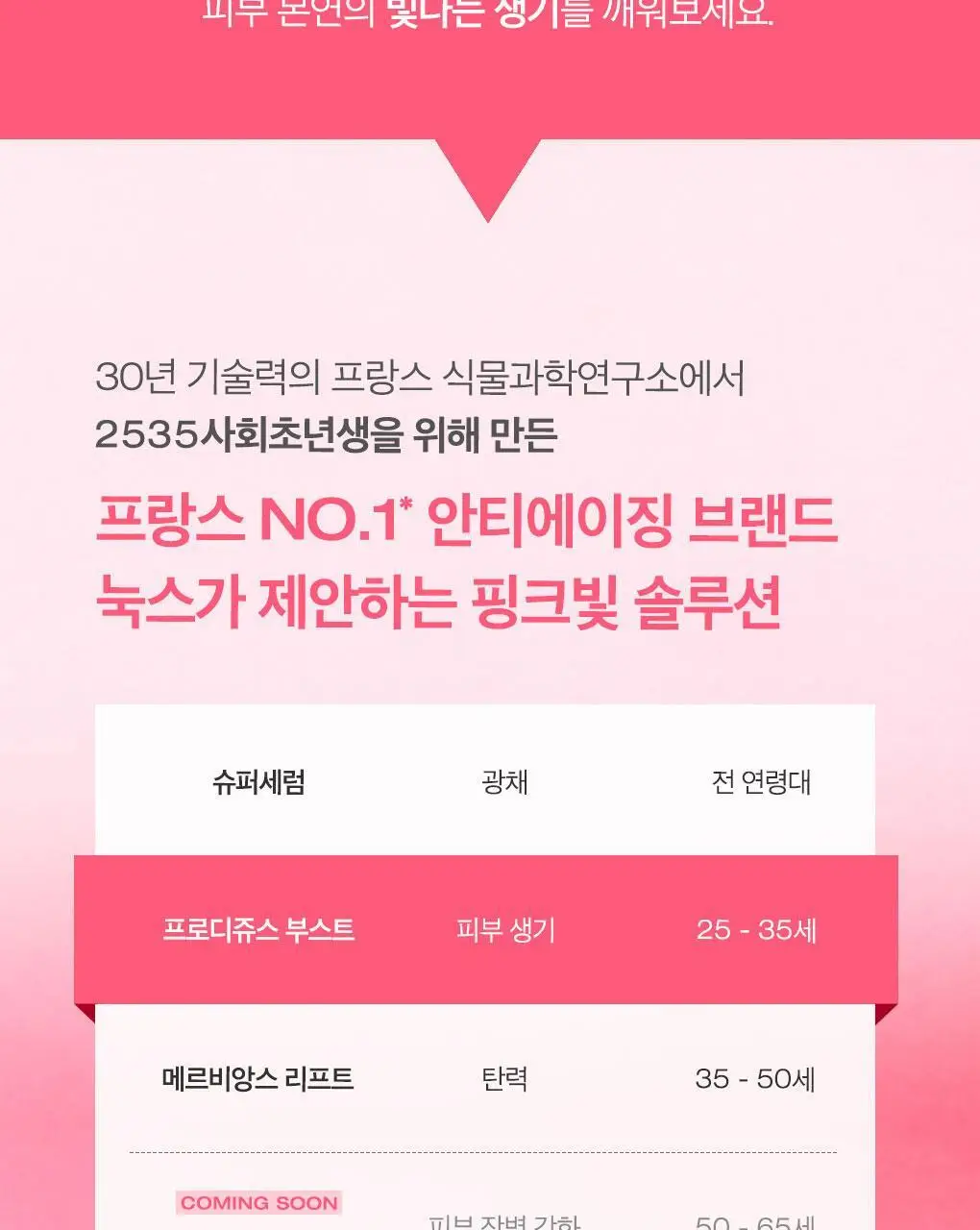 [핑크빛생기나이트크림] 눅스 프로디쥬스 부스트 나이트 리커버리 오일 밤 50ml 상세페이지 4